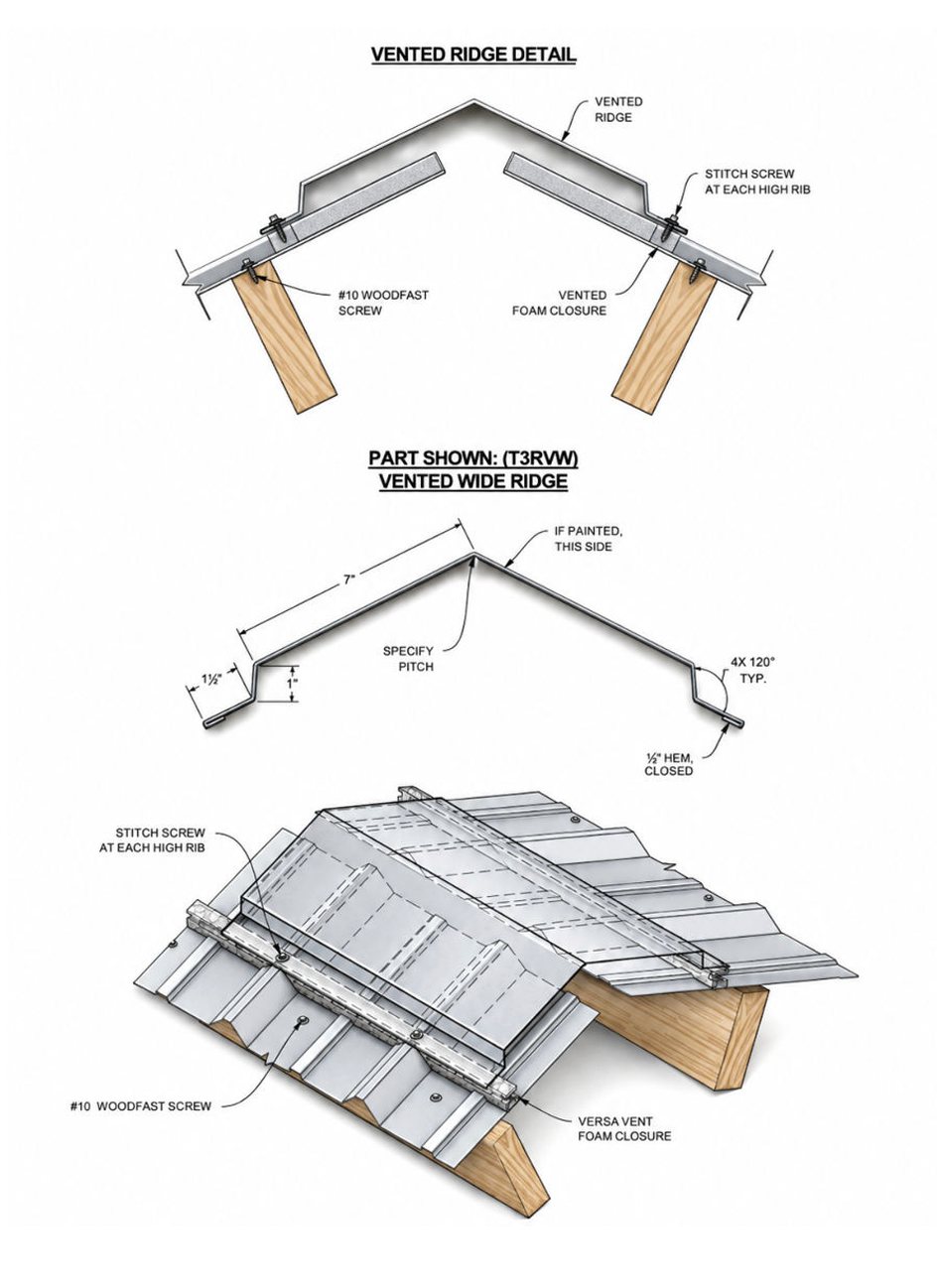 vented ridge details for corrugated panels
