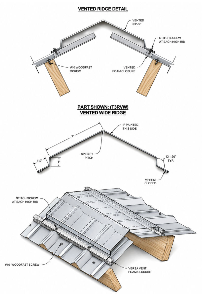 vented ridge details for corrugated panels