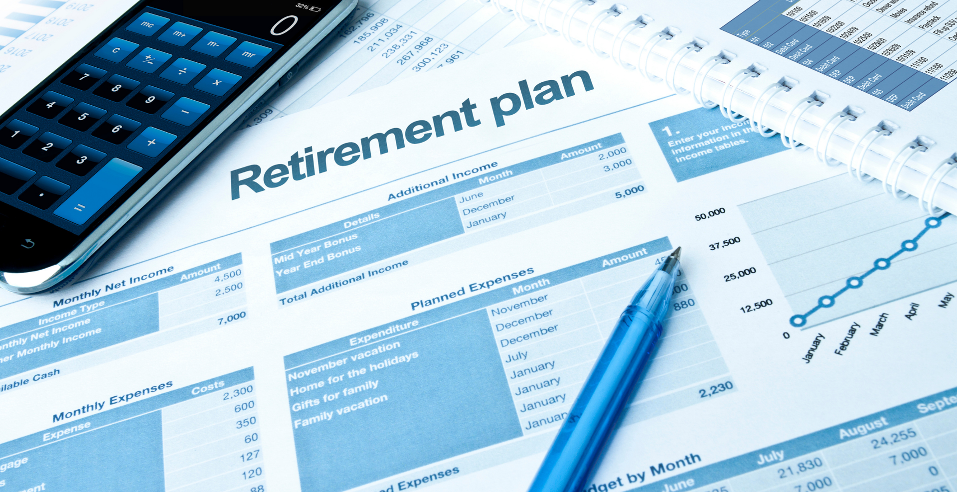How to use a self-directed IRA to invest in private equity, featuring Equity Trust and Fund II.
