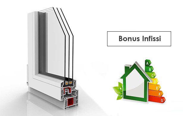 ecobonus infissi