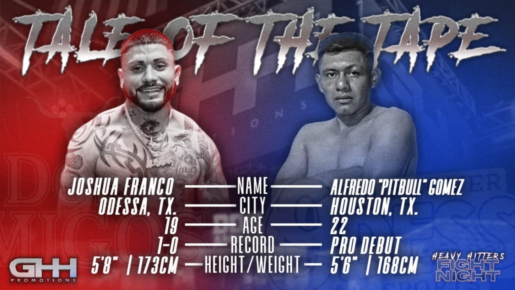 Promotional boxing poster with two fighters over red and blue split background, titled “Tale of the Tape.”