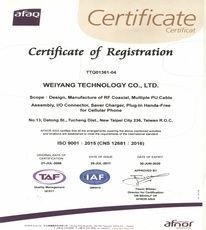 weiyang