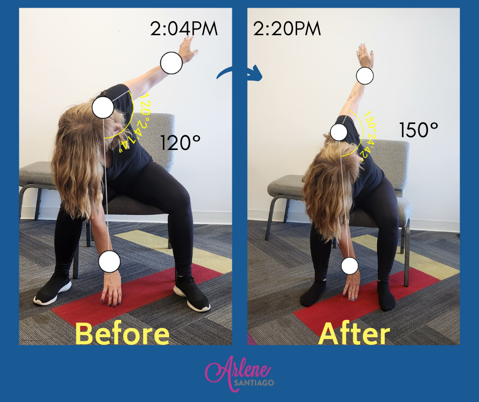 Before-and-after stretch: woman in black top and leggings reaching upward, angles shown as 120° and 150° with time stamps.
