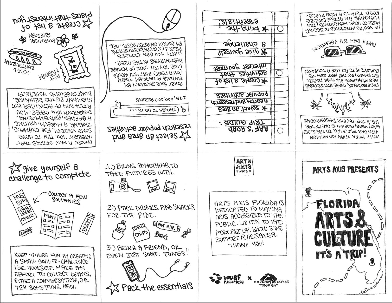 Hand-drawn flyers promote Florida Arts & Culture, including events, tips, and a travel theme, with black text on a white background.