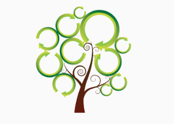 Brown tree with swirling branches, green arrows forming circular leaves, representing recycling.