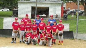 Youth baseball team posing on a dirt field in red uniforms, with a chain-link fence and dugout behind them