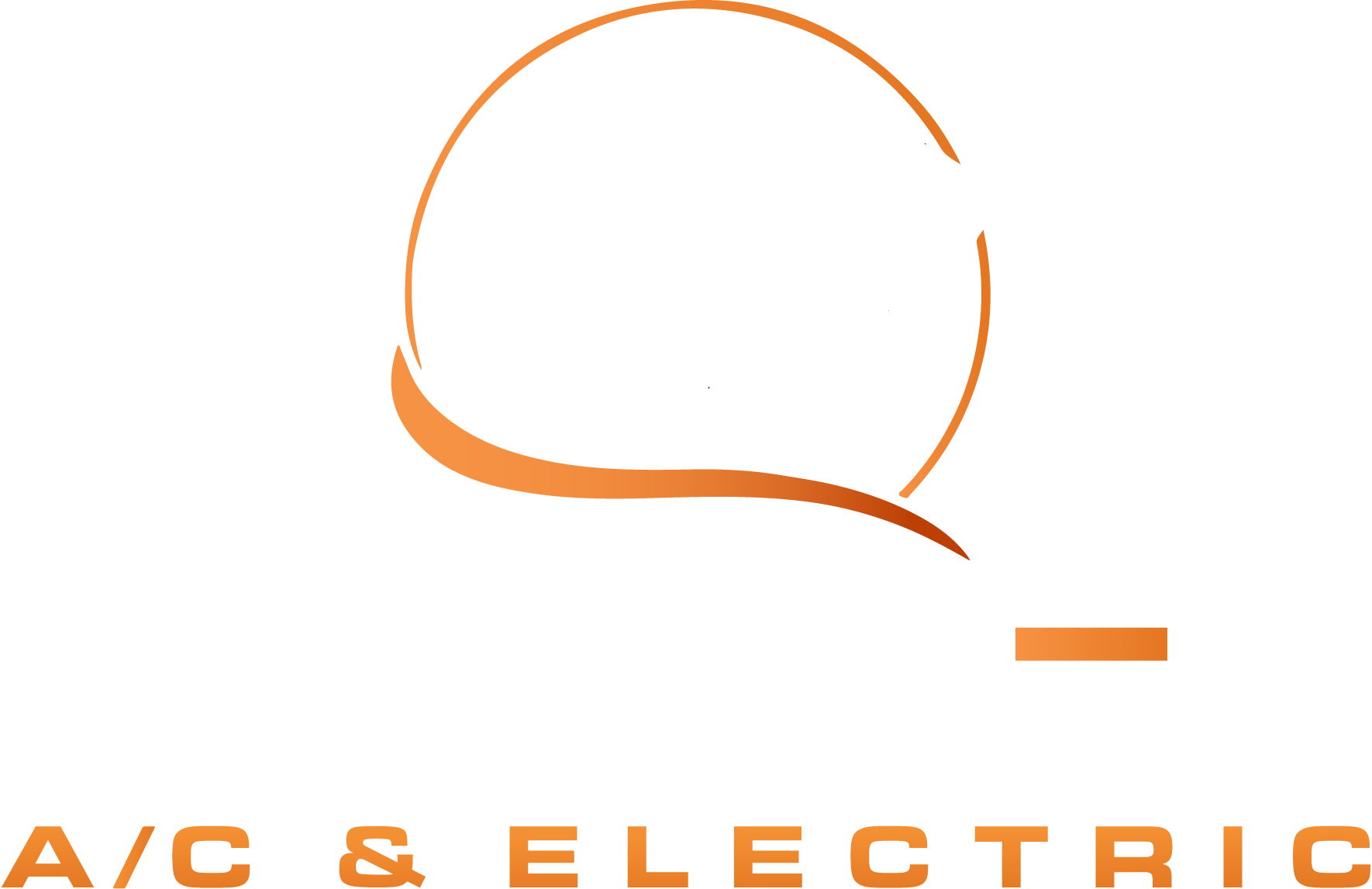 Panther AC & Electric Panther AC & Electric