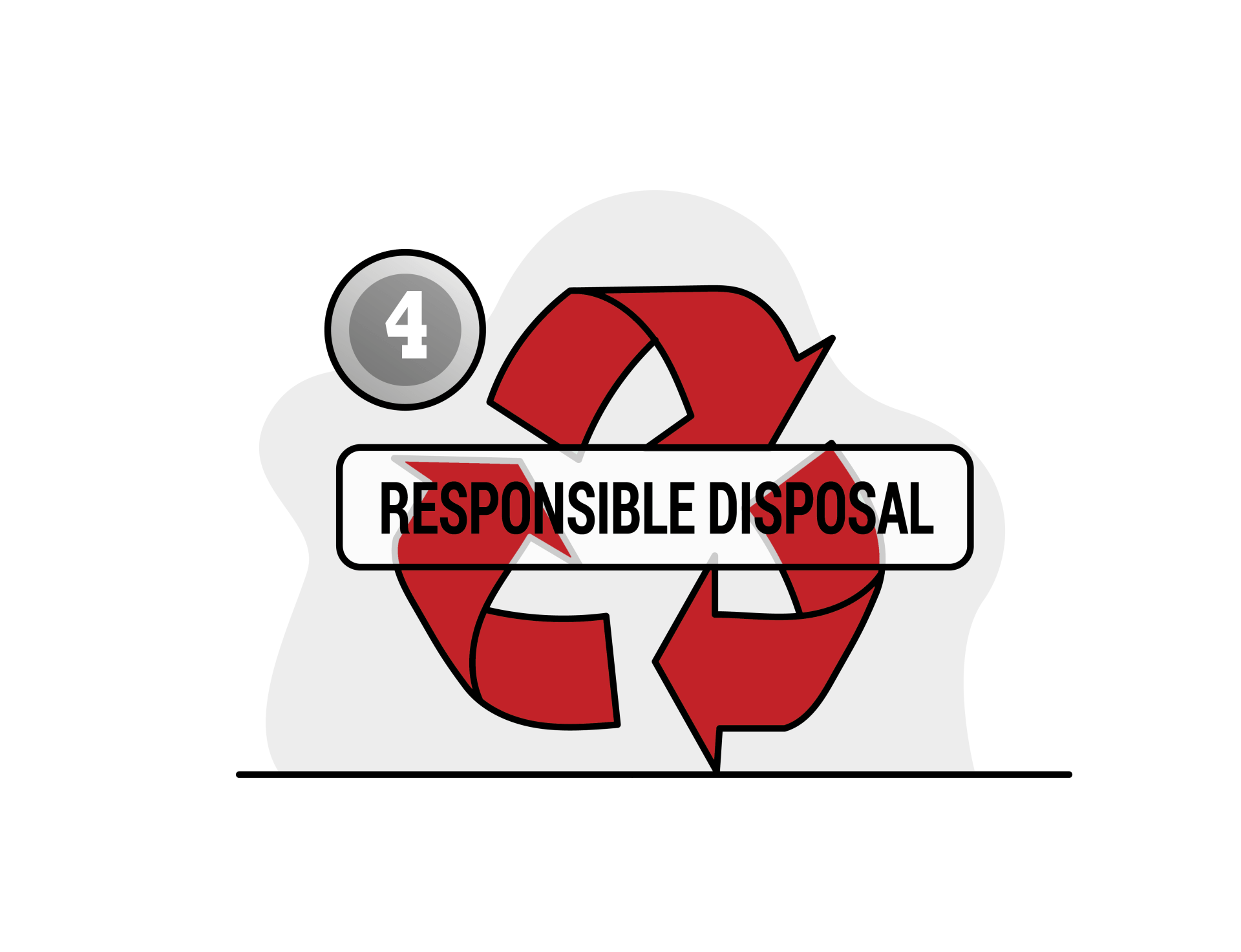 Dallas Junk Removal Company Cleanouts, Trash & Junk Hauling