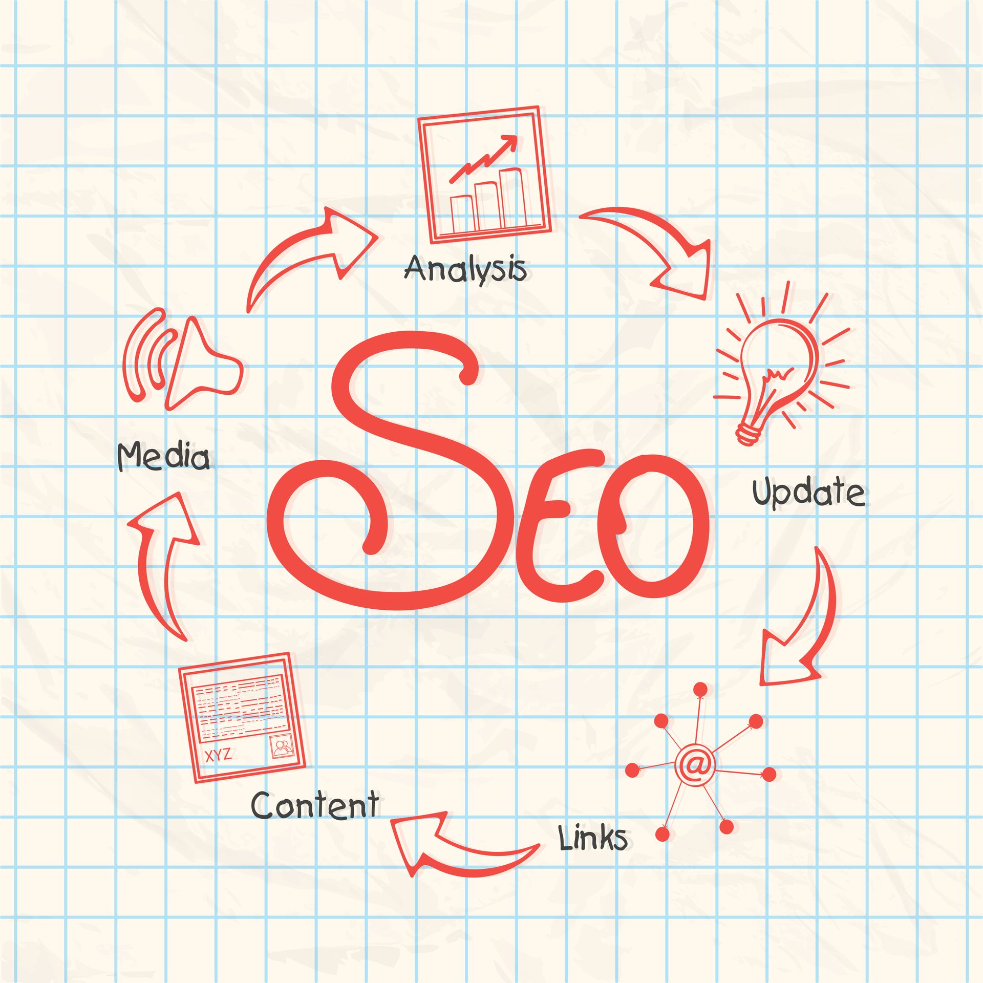 seo graphic
