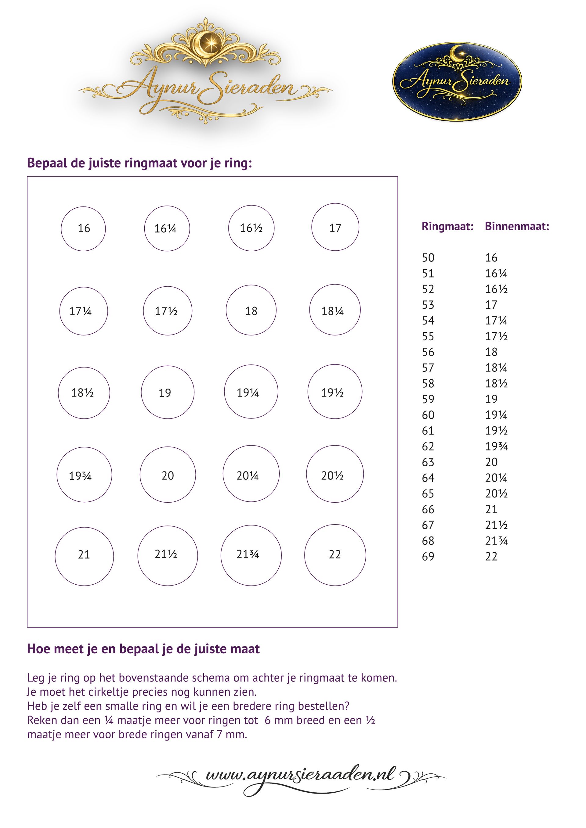 Bepaal de just ringmaat