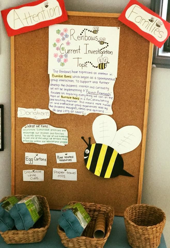 Attention Families Chart — Riverwood & Peakhurst, NSW — A Little Rei of Sunshine