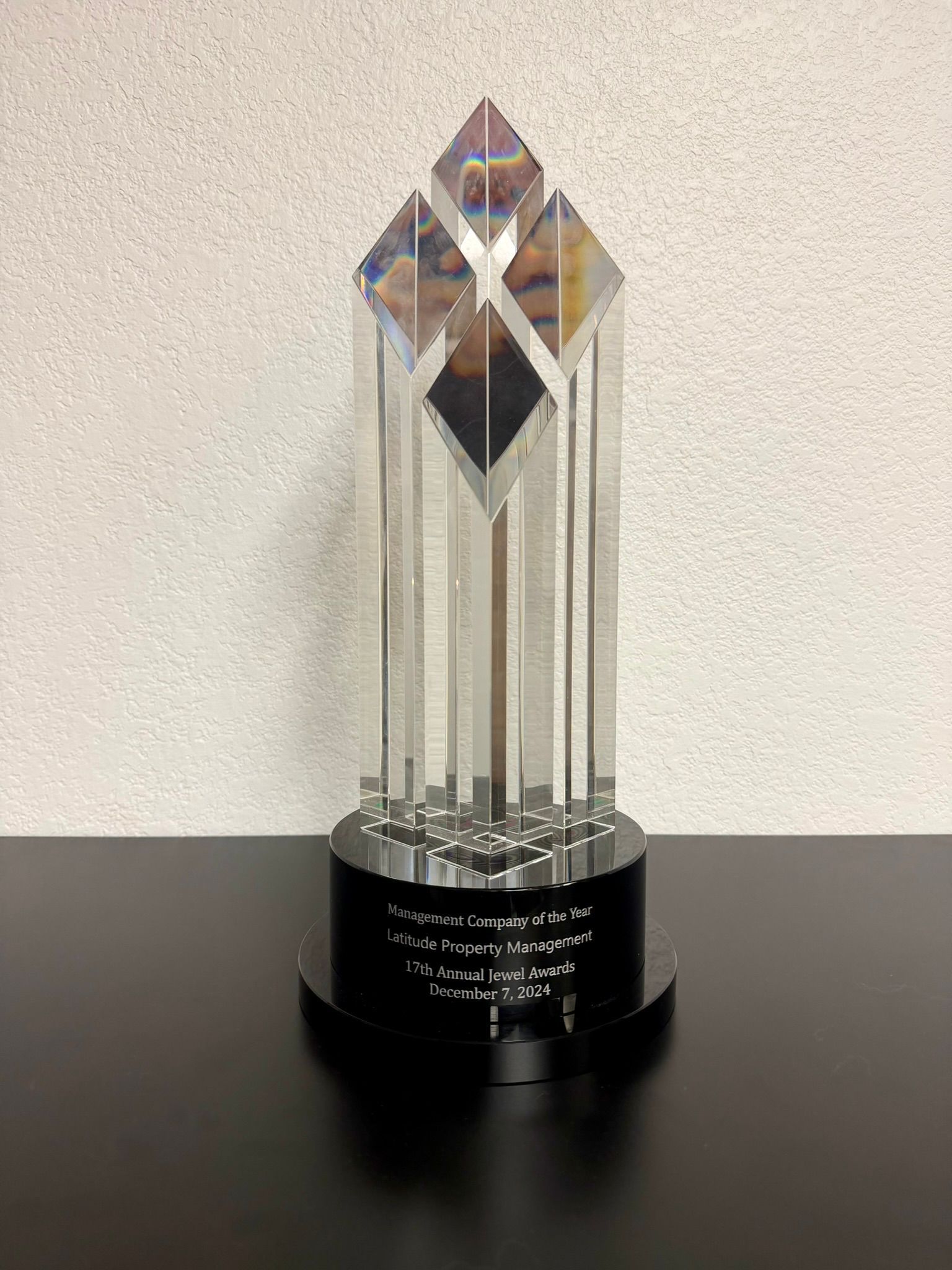 Property Management Company of the Year for Southern Nevada – 2024 Winner
Awarded by the Nevada State Apartment Association