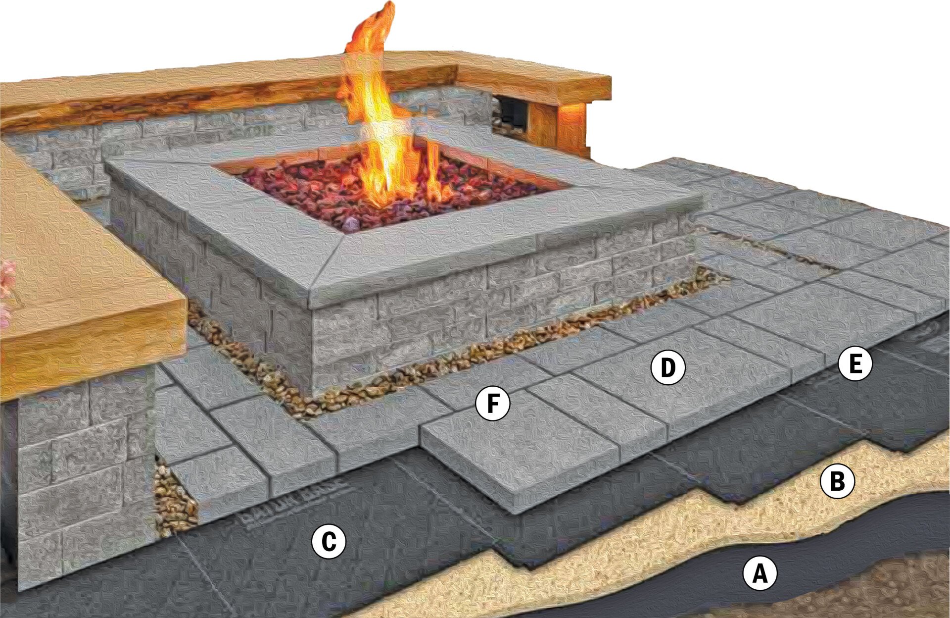 Contractor Technical Patio Systems