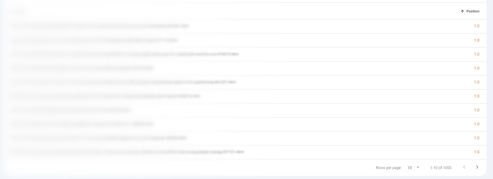 Google search result showing a first page ranking achieved for a client