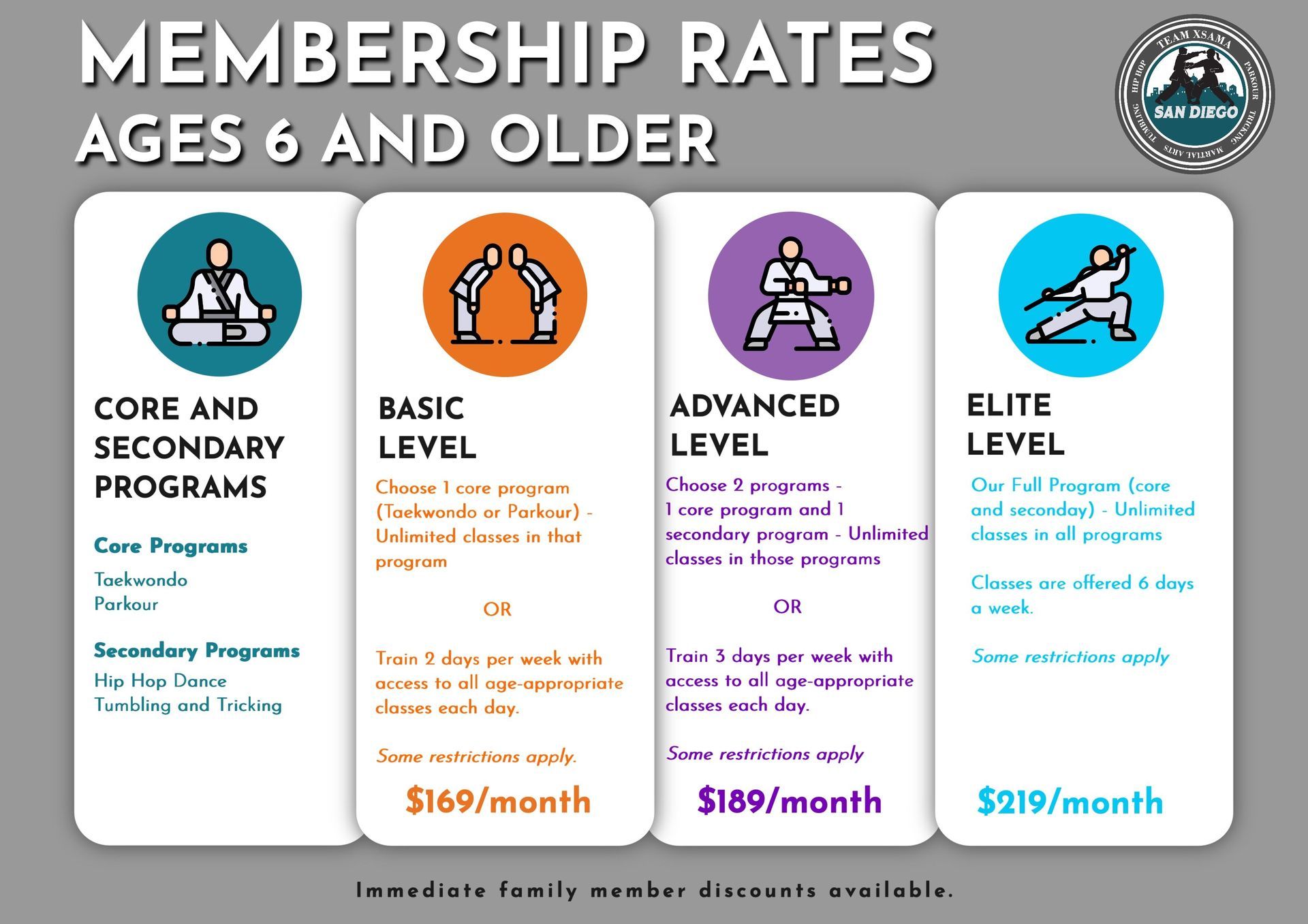 Ages 6 and Older Sale Pricing