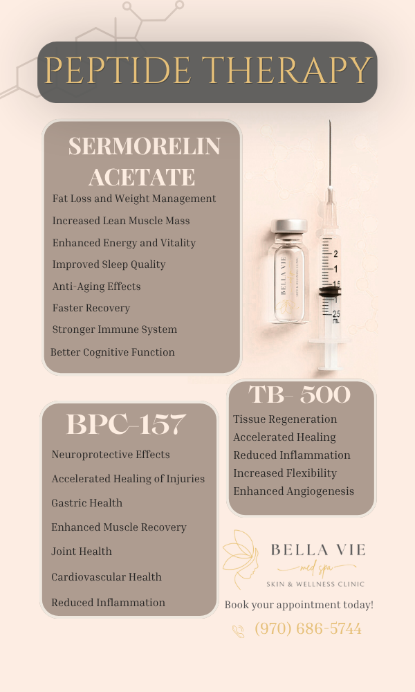 Peach promo flyer for peptide therapy with Semaglutide, BPC-157, and TB-500, plus vial images and Bella Vie branding