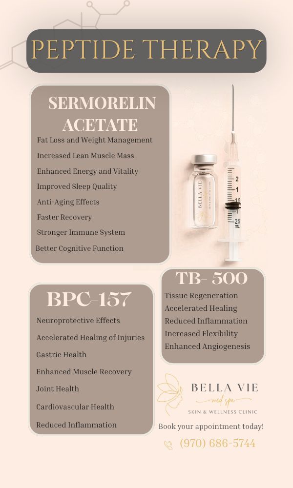 Bella Vie promotional flyer for stacked petide and Wolverine treatments with pricing and booking details, beige background
