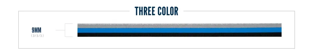 Three-color blue gradient bar with label
