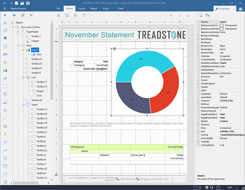 ActiveReports.NET | Desktop Report Designer for .NET