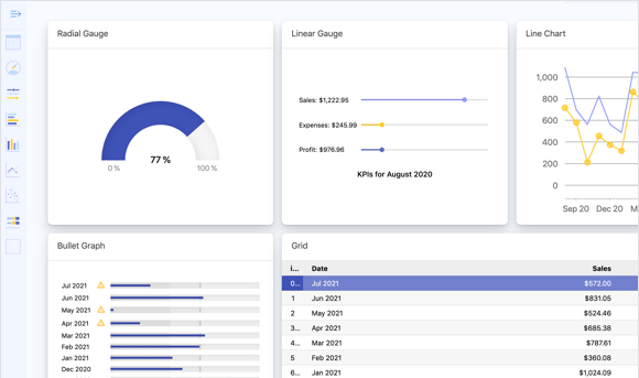 Wijmo 튜토리얼 | JavaScript, Angular, React, VueJS UI 컨트롤 데모 및 튜토리얼