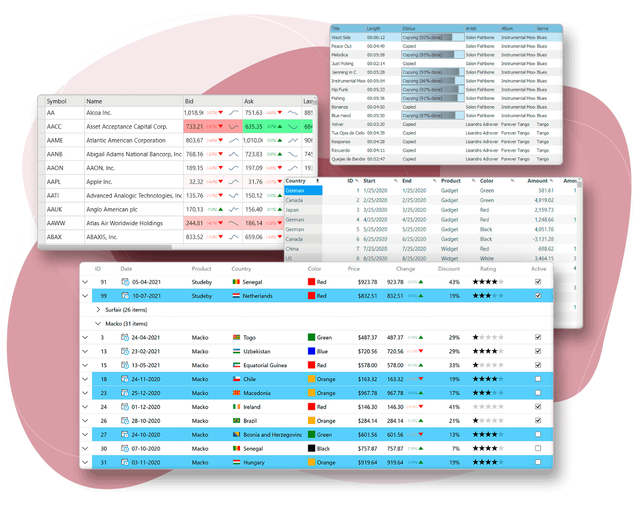 Flexgrid Router ComponentOne FlexGrid | .NET Data Grid Control