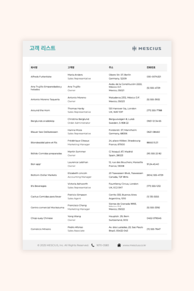Customer List