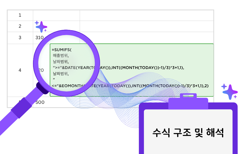 복잡한 수식 설명