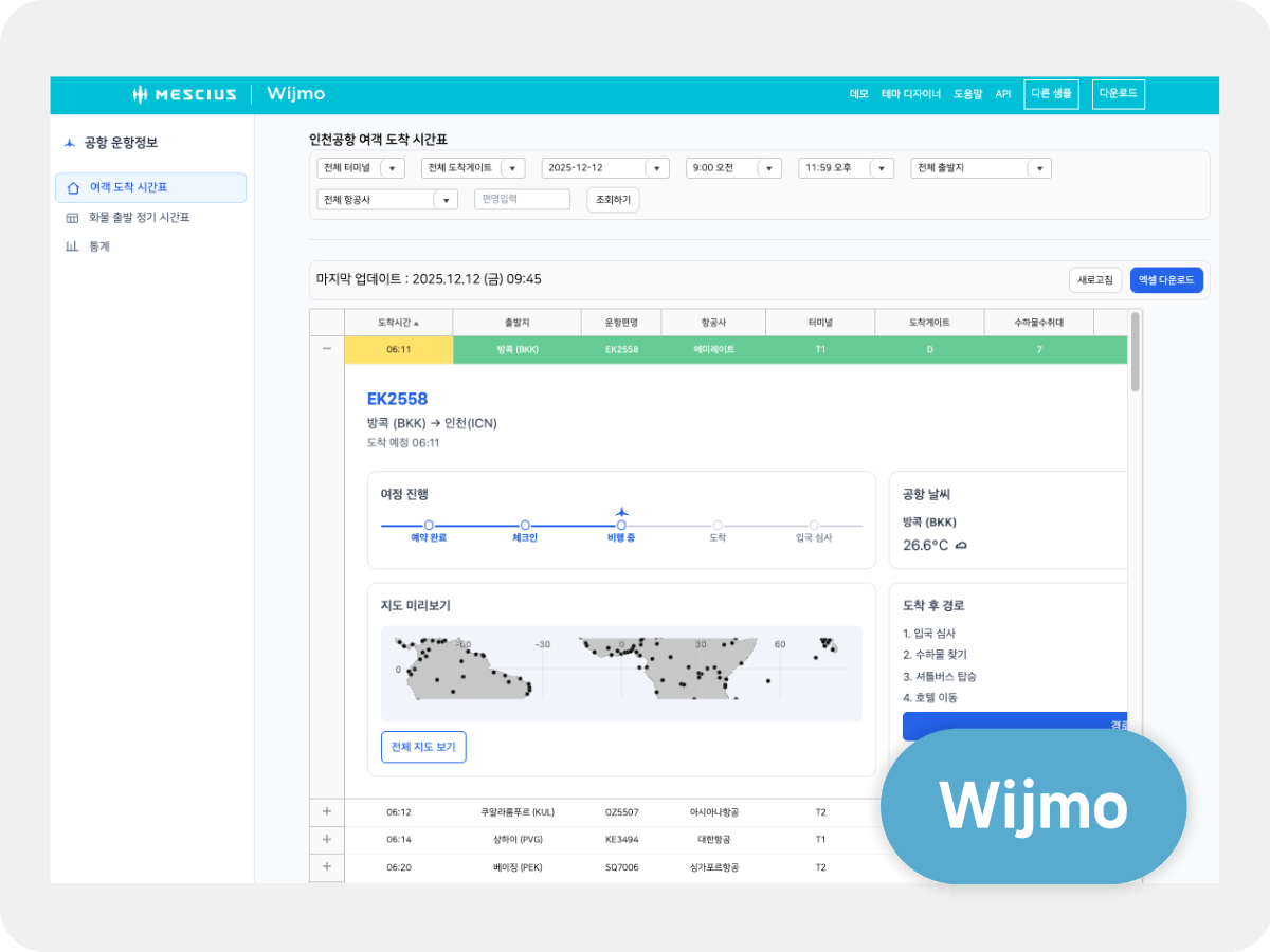 Flight Operations Dashboard