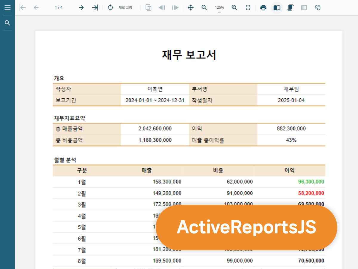 Financial Report