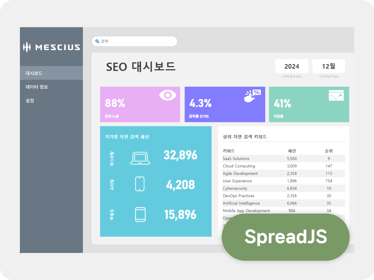 SEO Analysis Solution