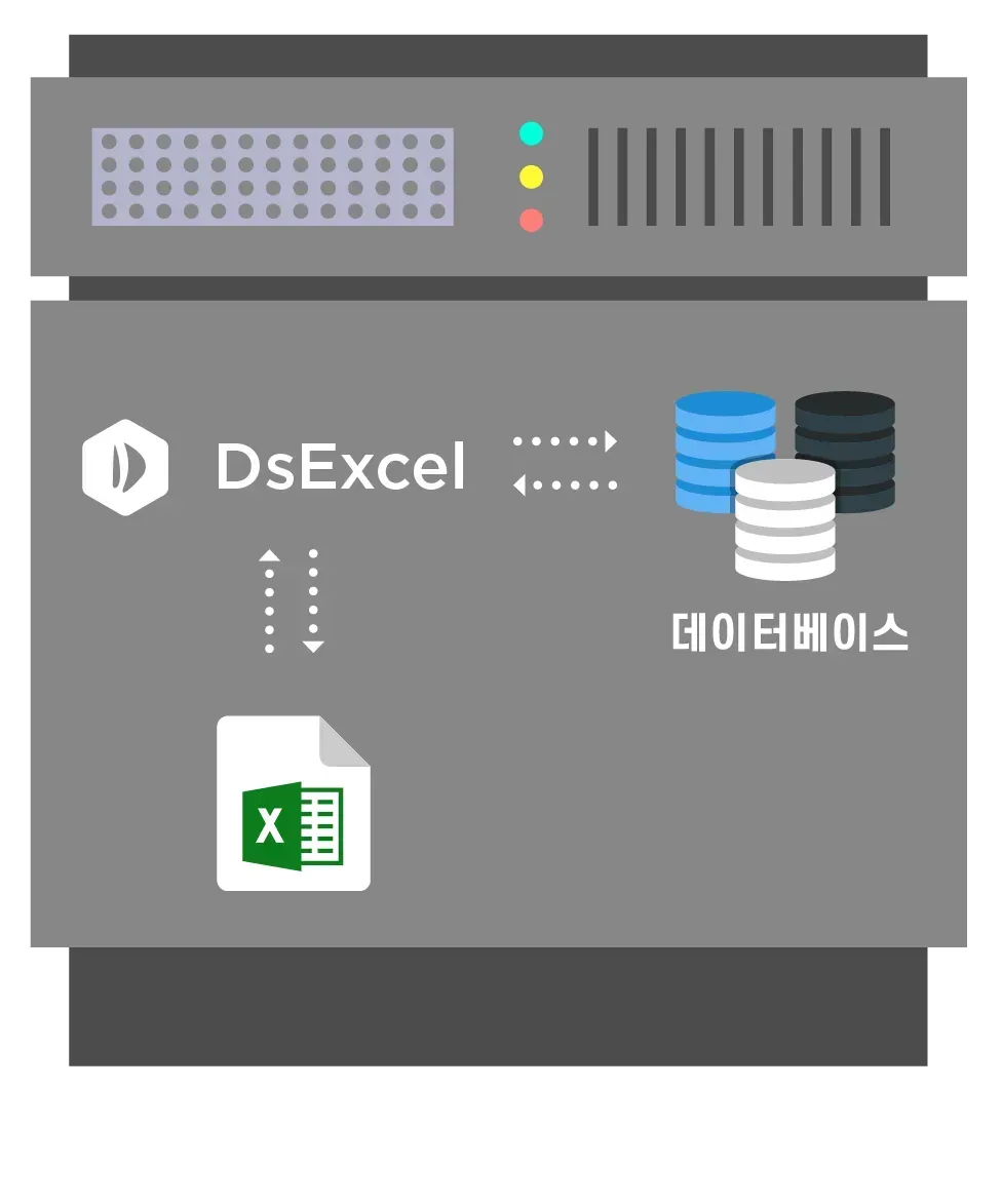 Back-end API Library example