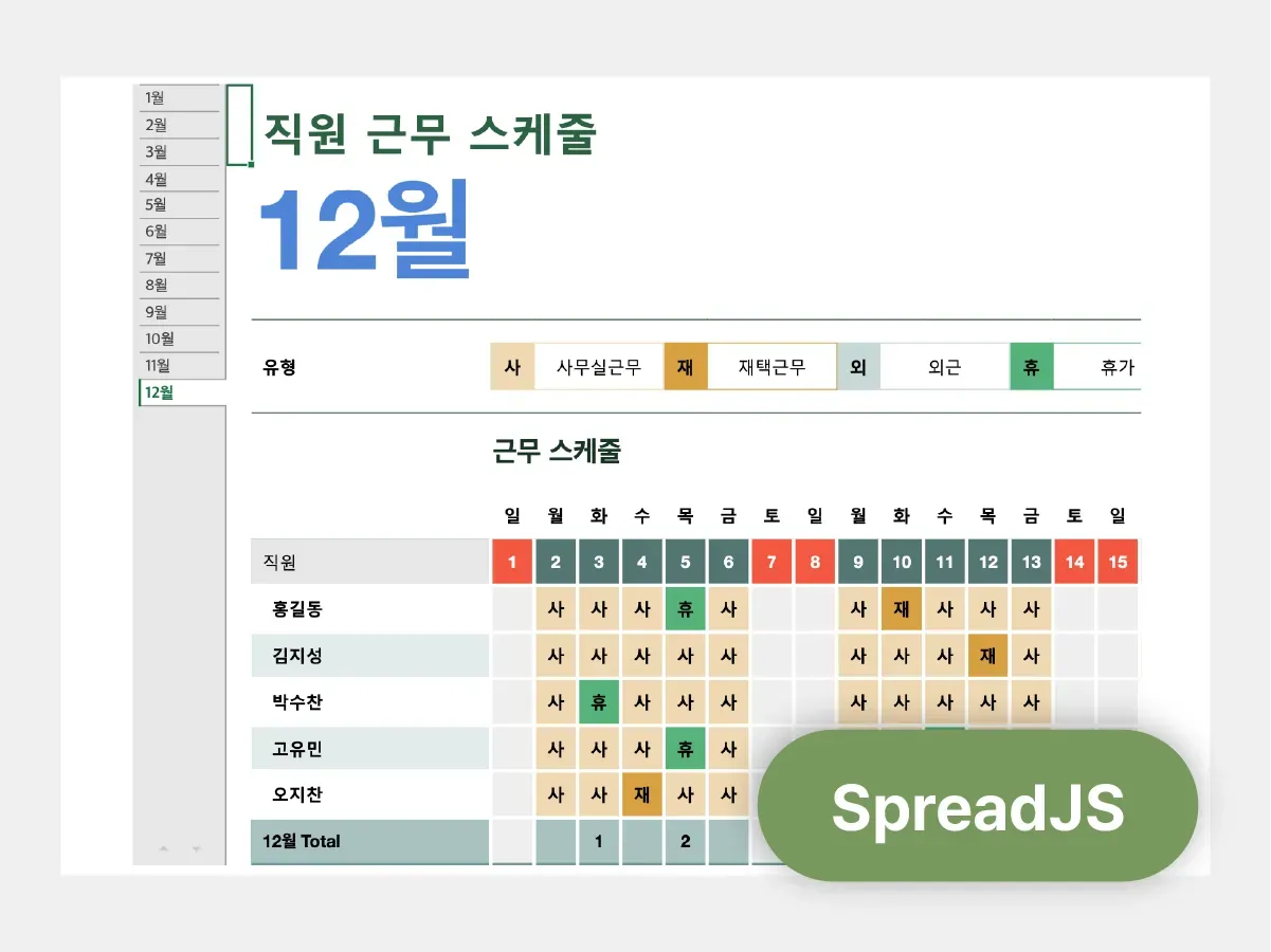Employee Work Schedule Dashboard