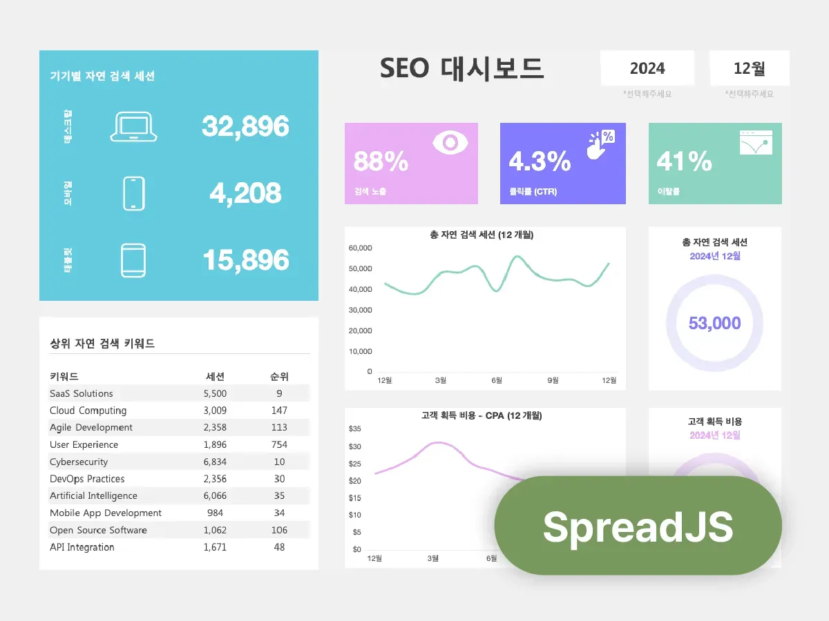 SEO Dashboard