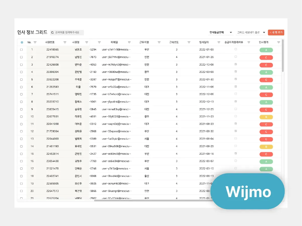 HR Information Data Grid