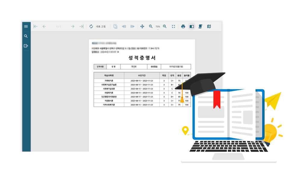 ActiveReportsJS | Frontend Reporting for JavaScript