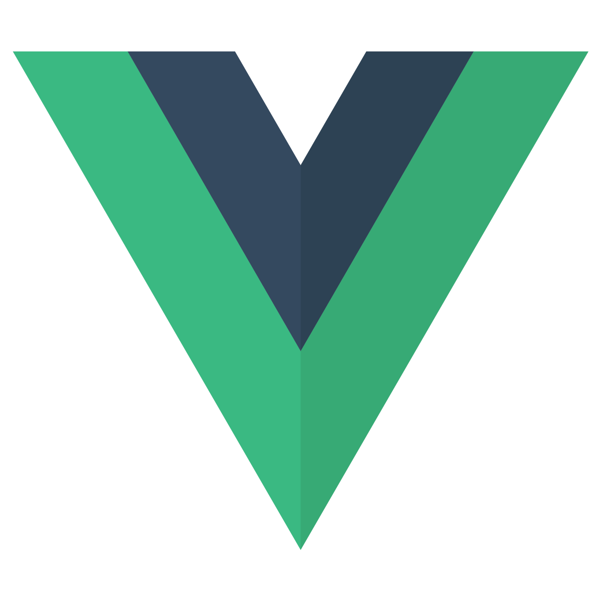 Wijmo FlexGrid | JavaScript Data Grid