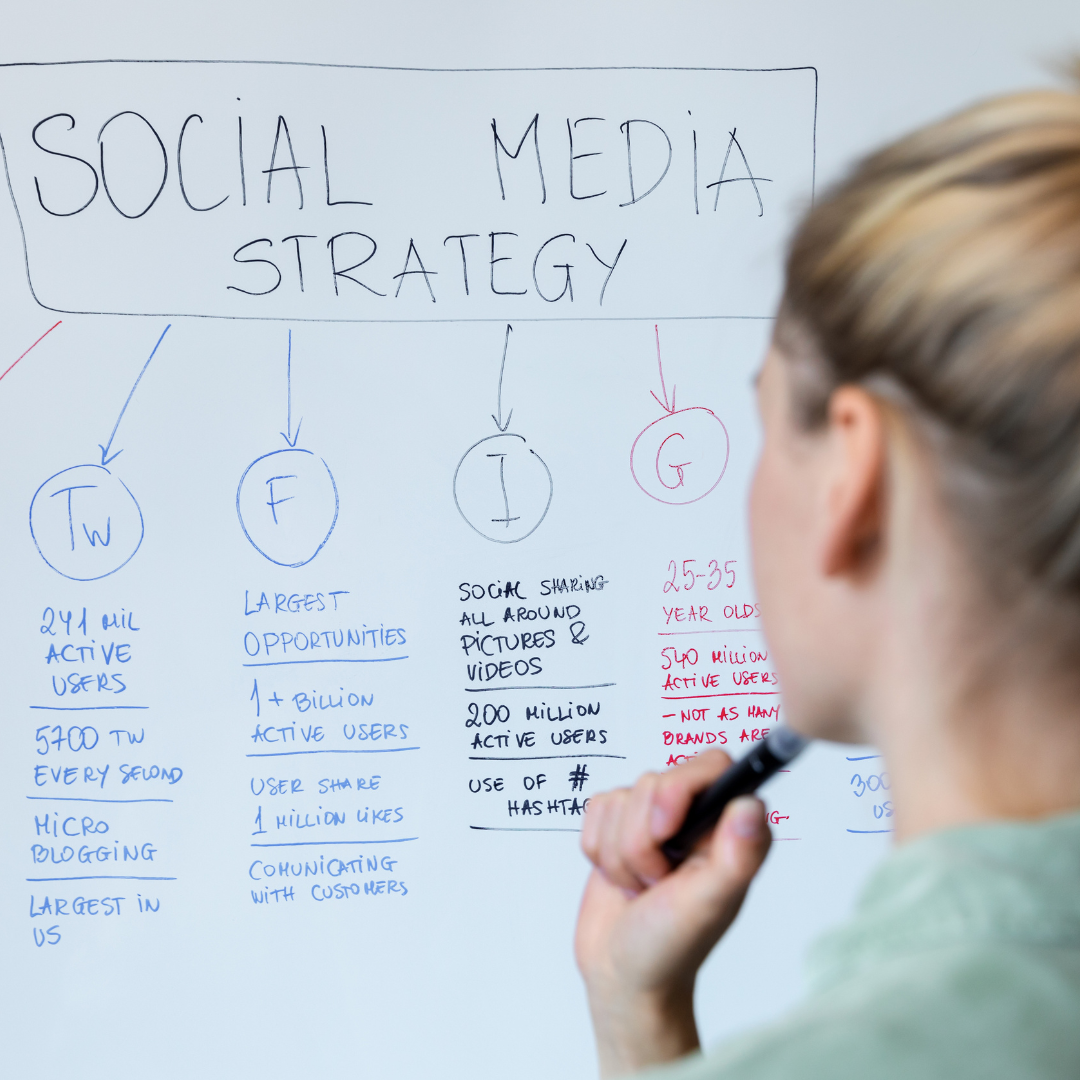 A woman is writing on a whiteboard that says social media strategy