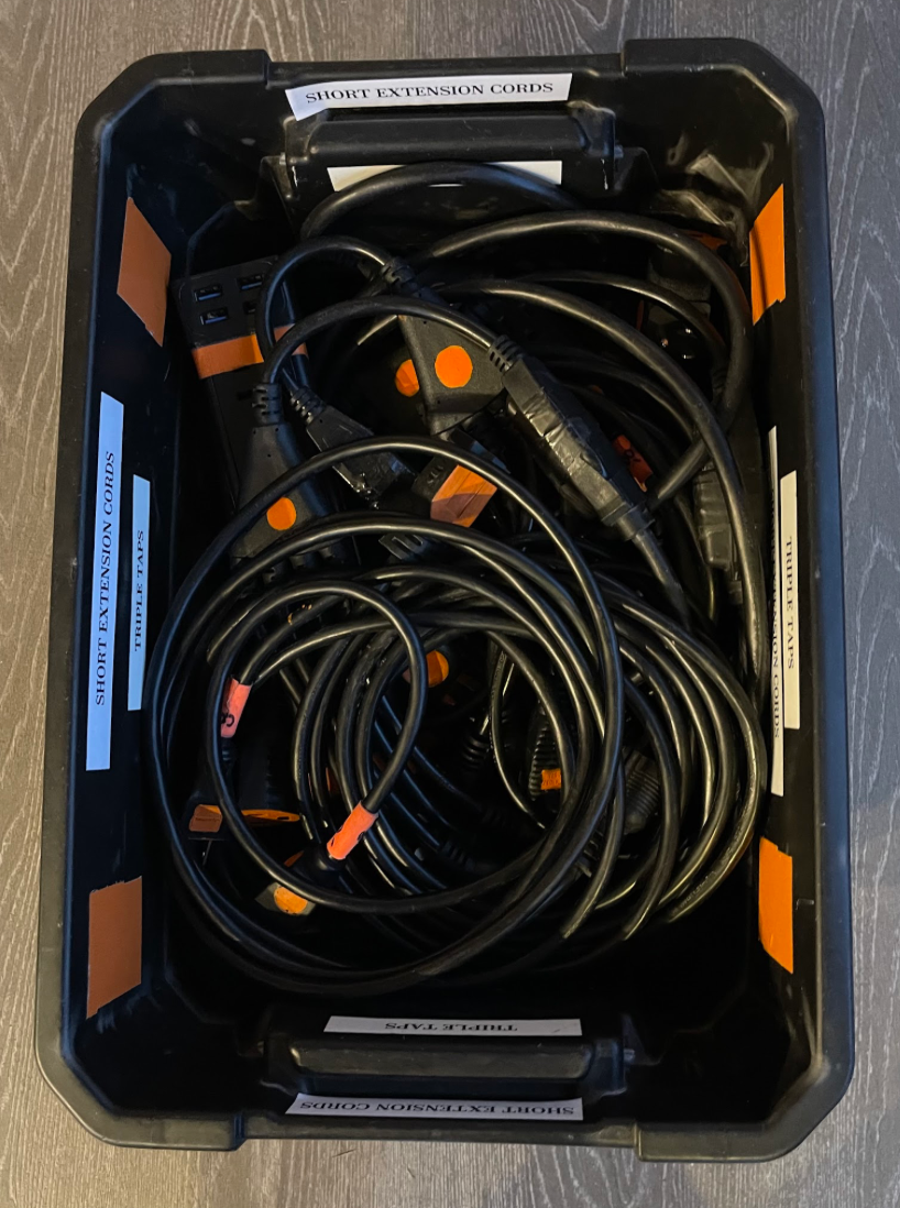Power Distribution Package