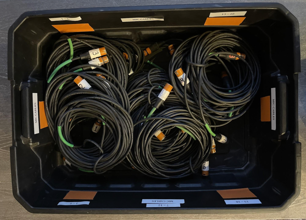 Cables & Accessories