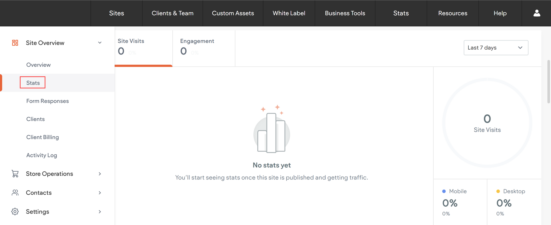 A screenshot of a computer screen showing a dashboard.
