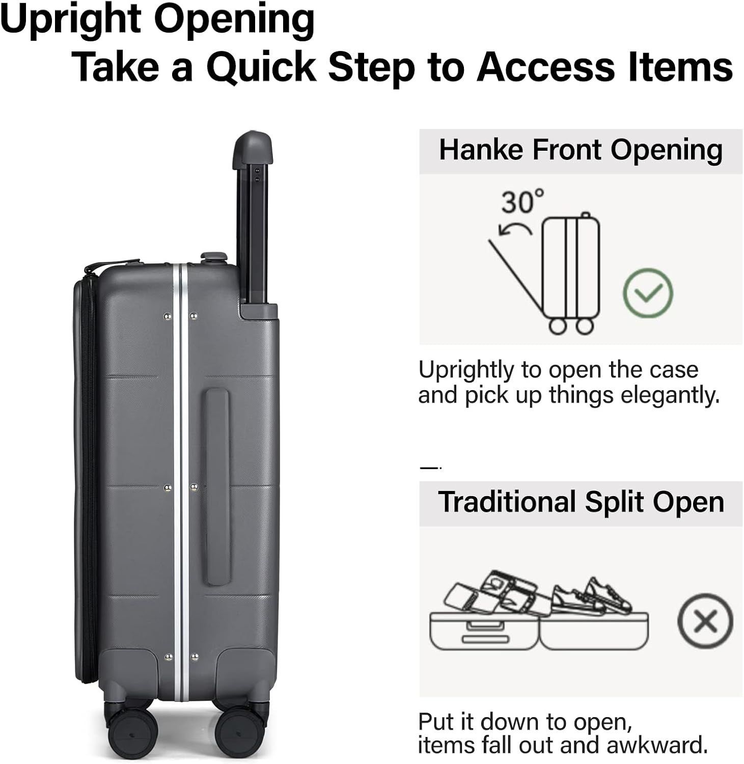A picture of a suitcase with a quick step to access items.