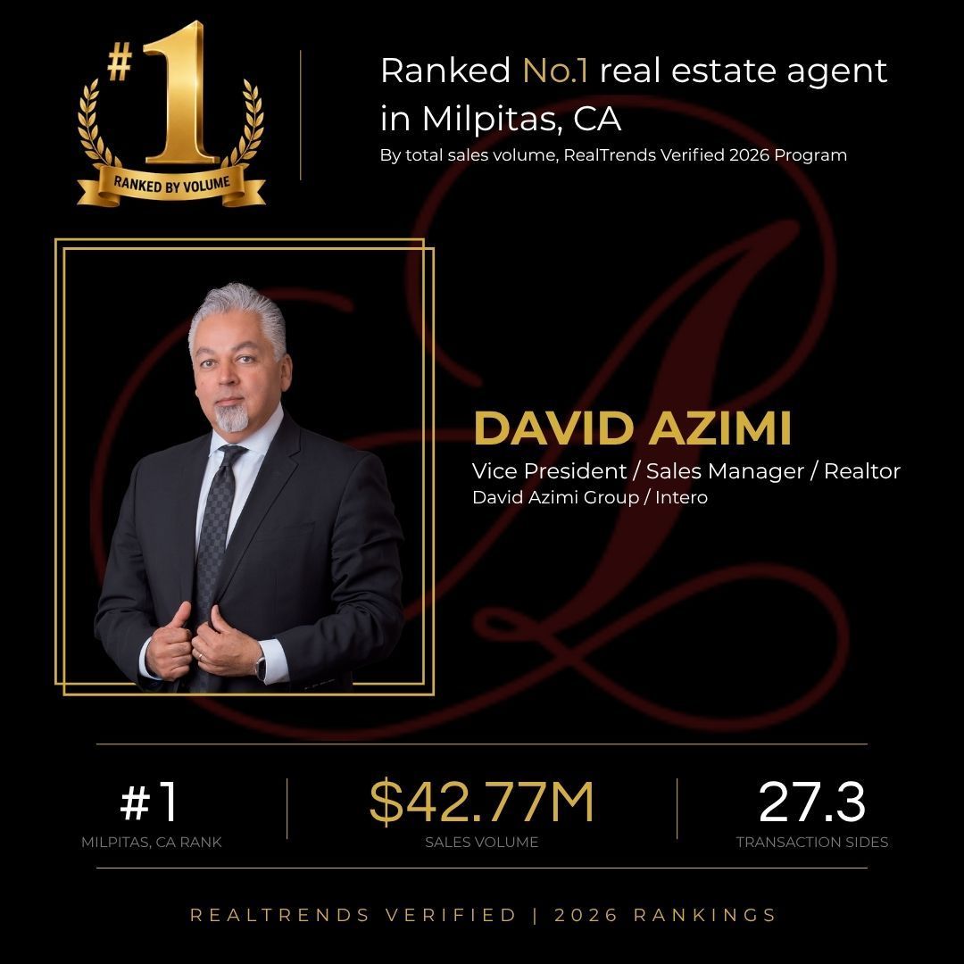 Promotional real estate ad for David Azimi, ranked #1 in Milpitas, CA, with black-and-gold design and agent portrait