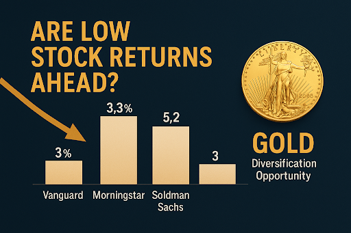 Gold outlook 2025-2026 why the smart money is betting big