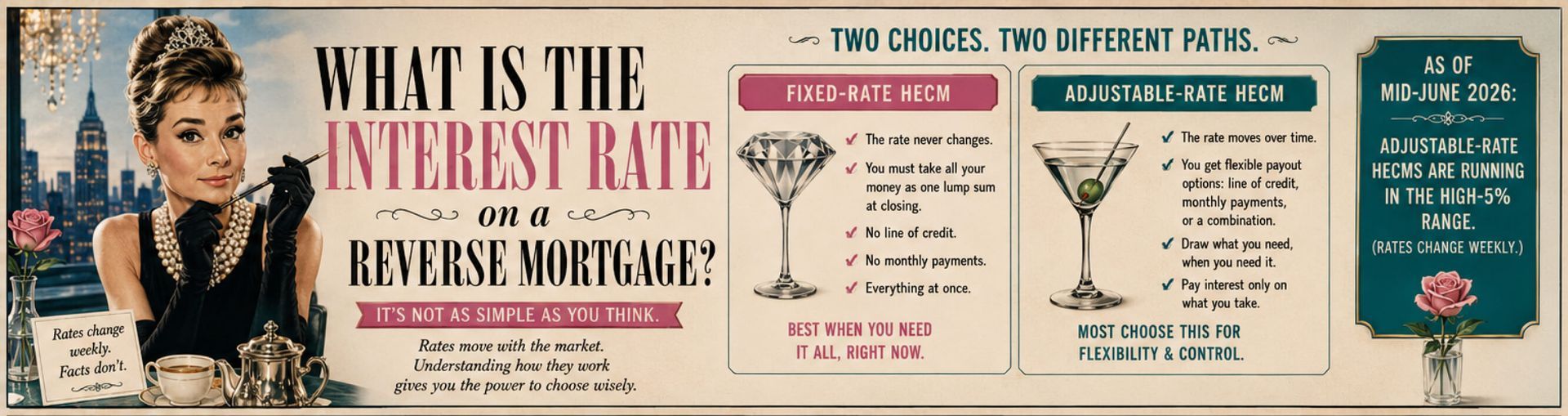 Fixed and Adjustable Rate Reverse Mortgages