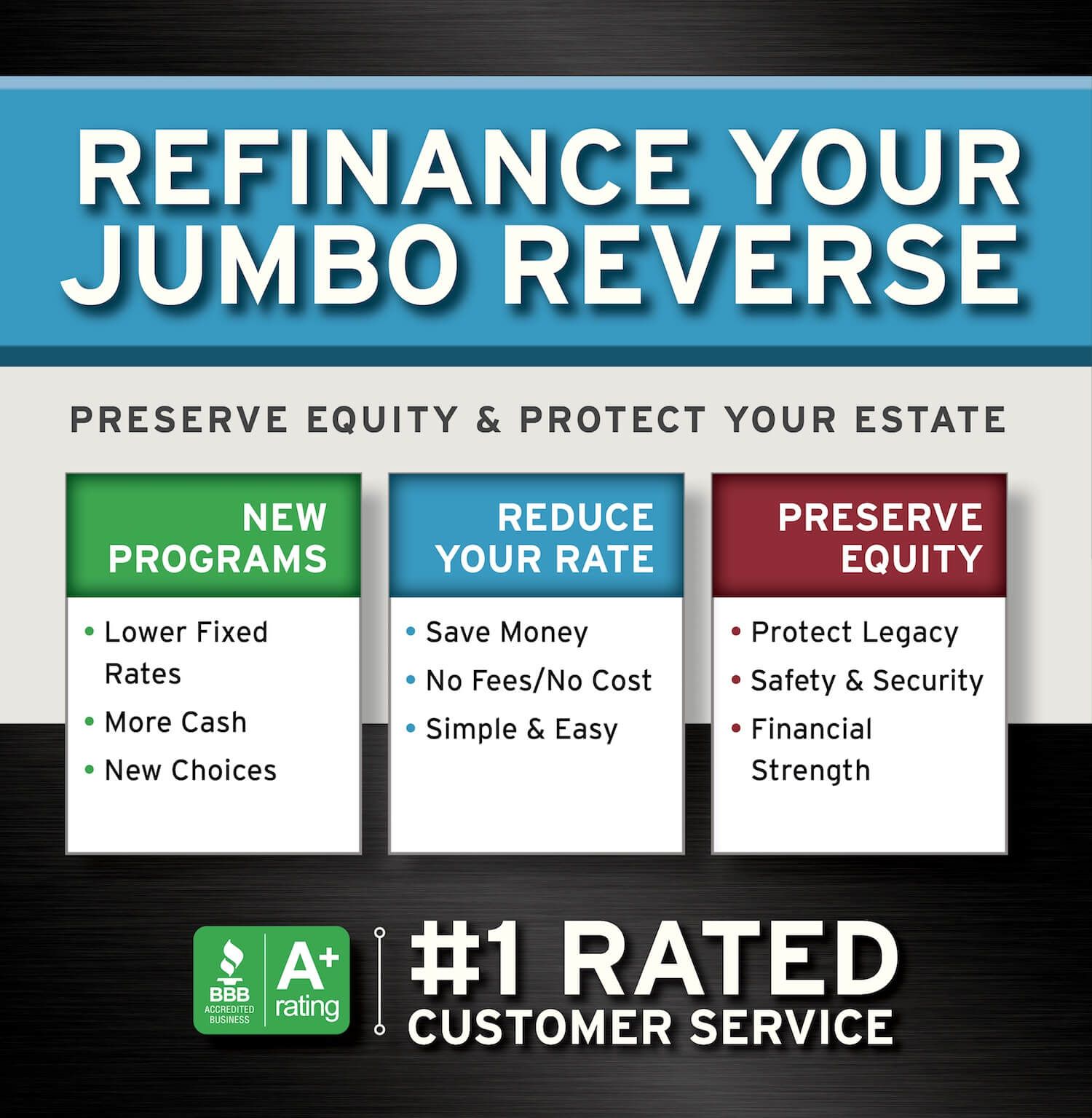 Jumbo reverse mortgage refinancing Capistrano Beach