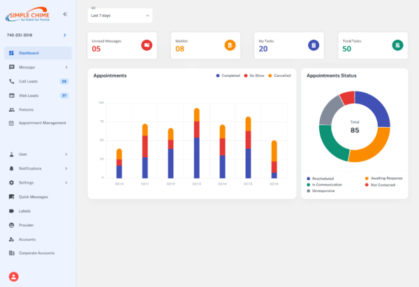 Empowering Healthcare Providers with Growth and Efficiency