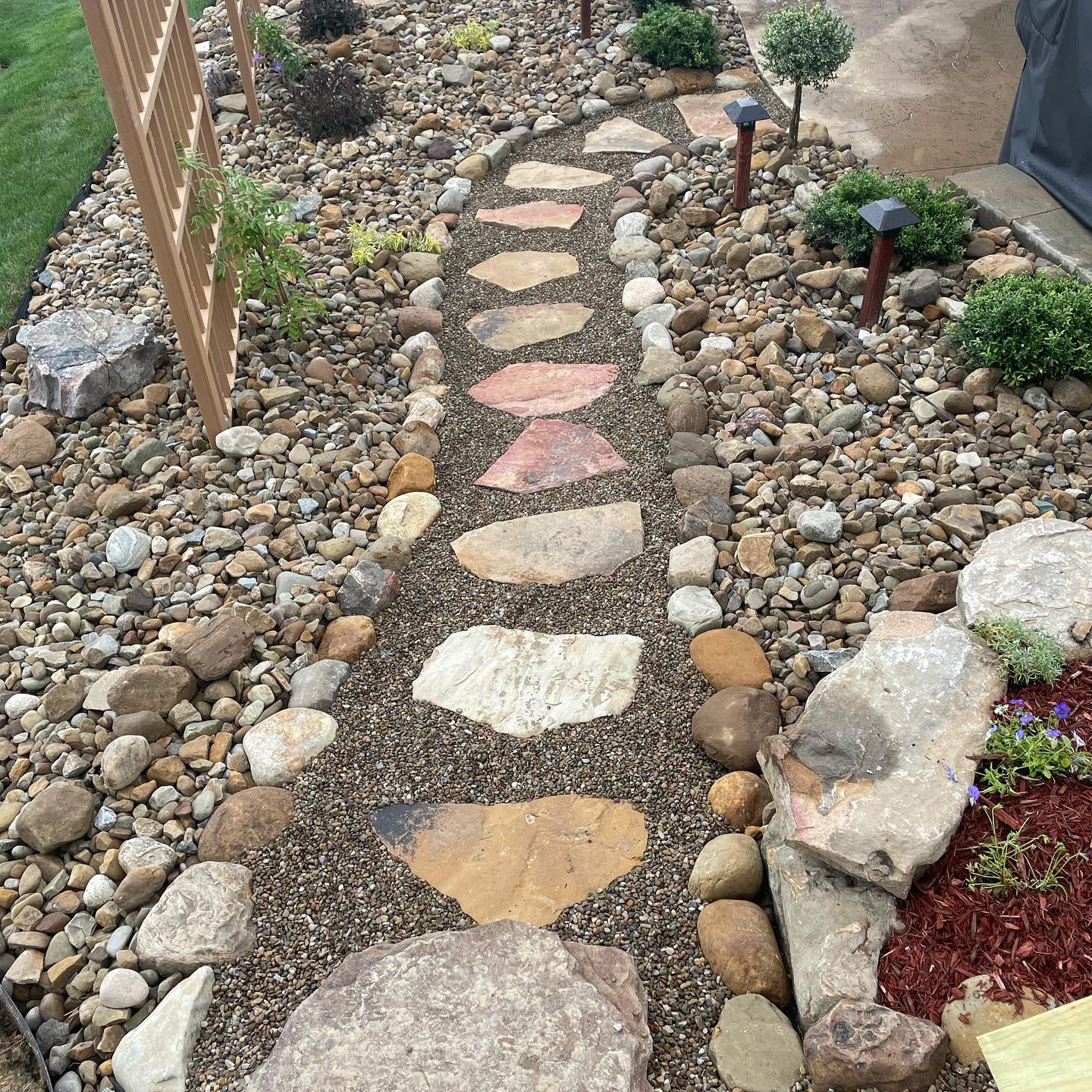 Eye-Catching Home Landscape