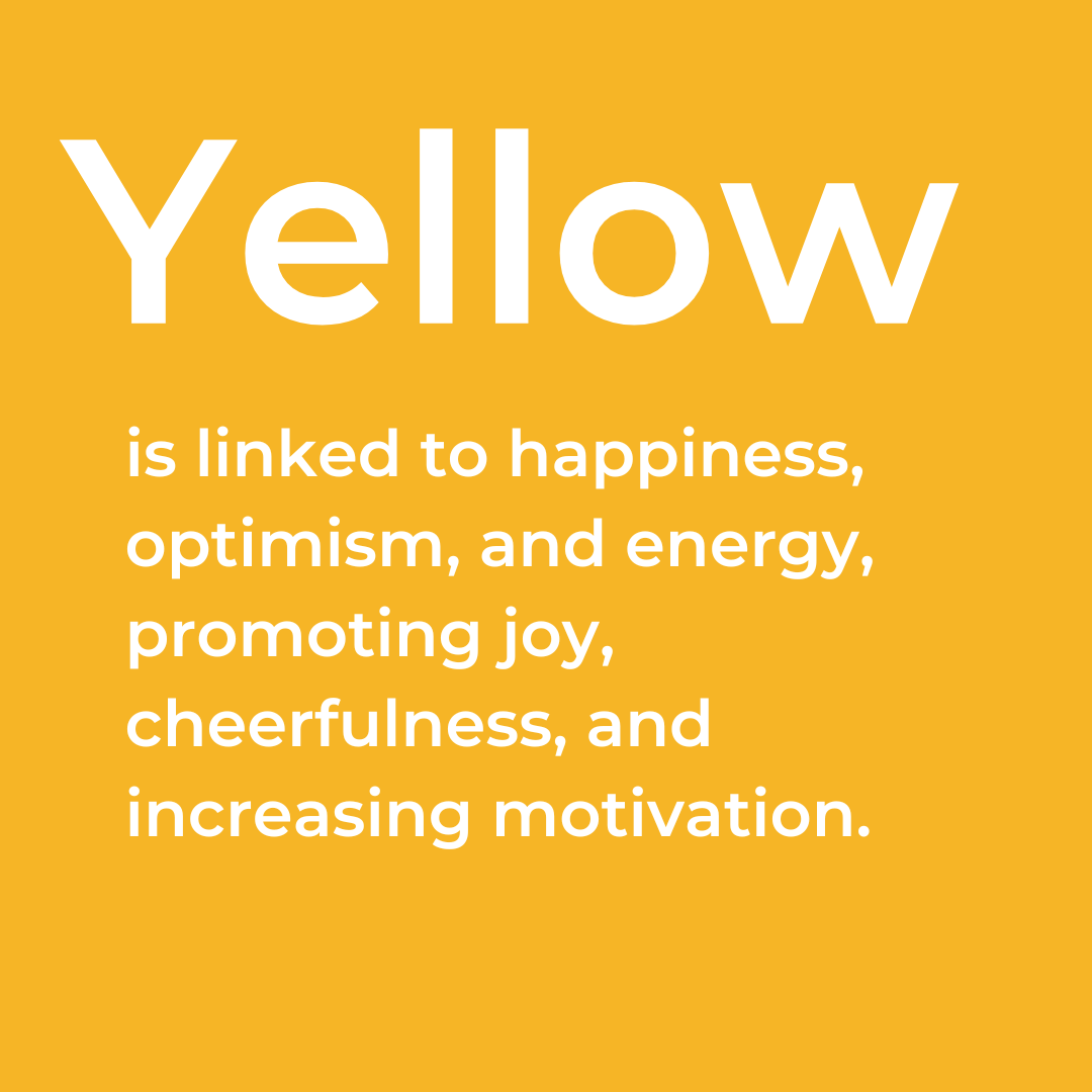 Yellow text on orange background explains yellow is linked to happiness, optimism, energy, and motivation.