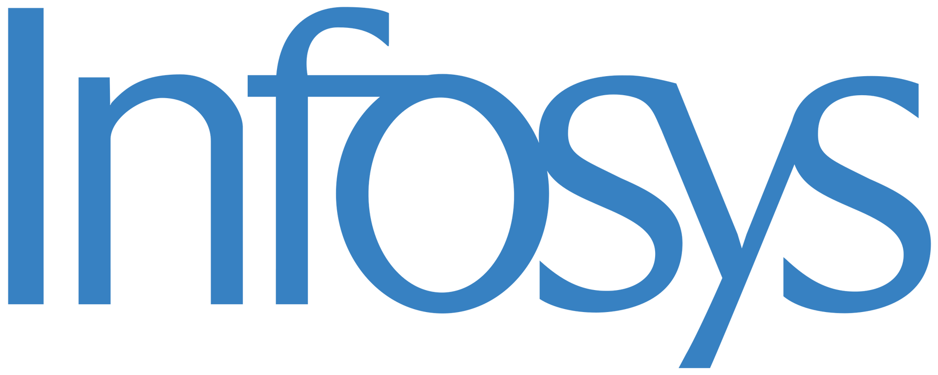 Infosys logo in blue text on a white background