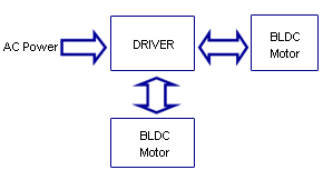 Headline Electric Co., Ltd.